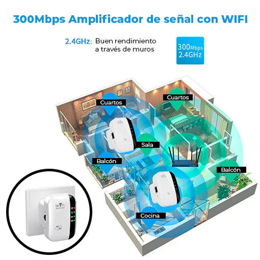 Repetidor-extensión WIFI para una conexión perfecta