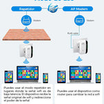 Repetidor-extensión WIFI para una conexión perfecta